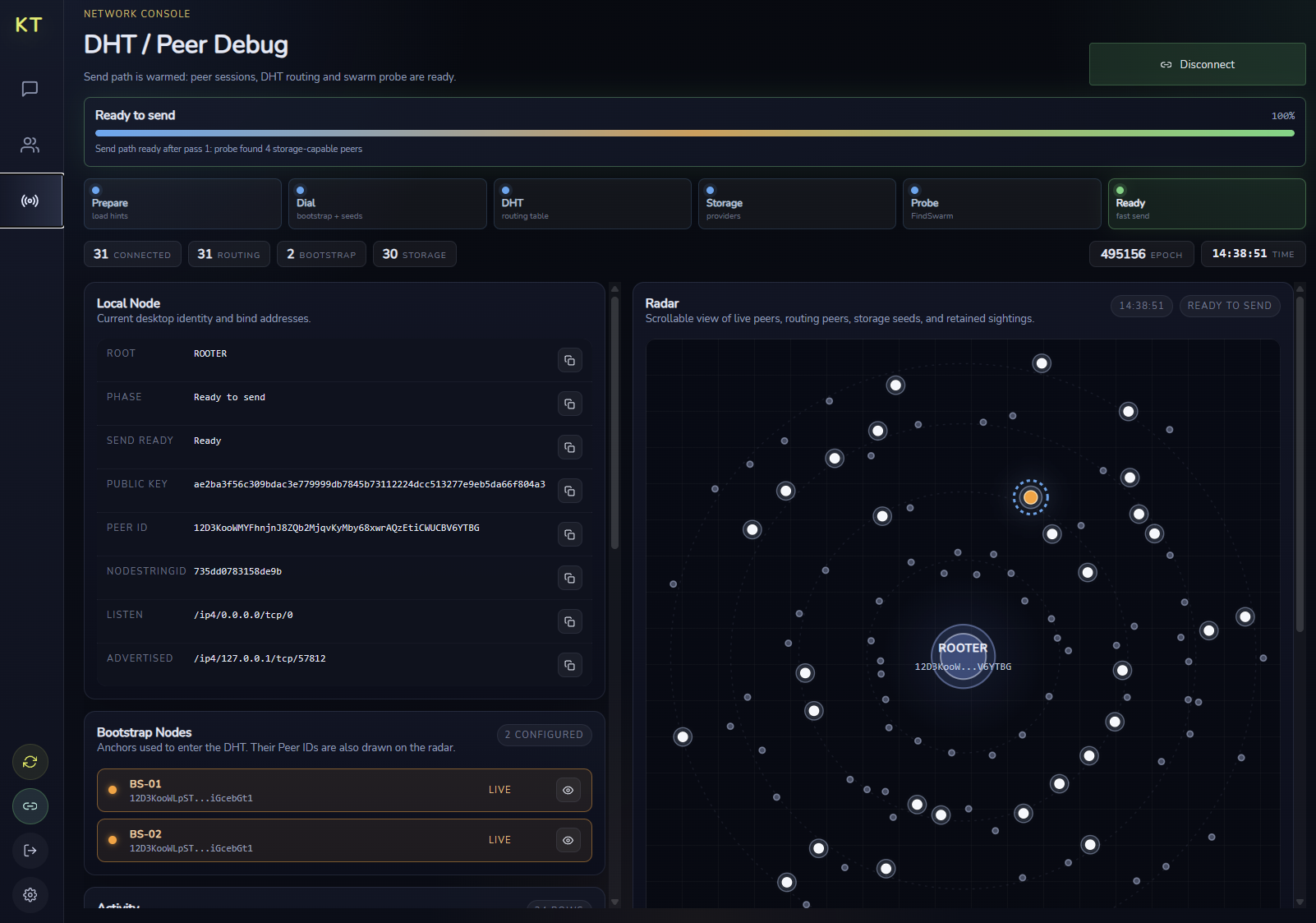 KyTalks peer network console